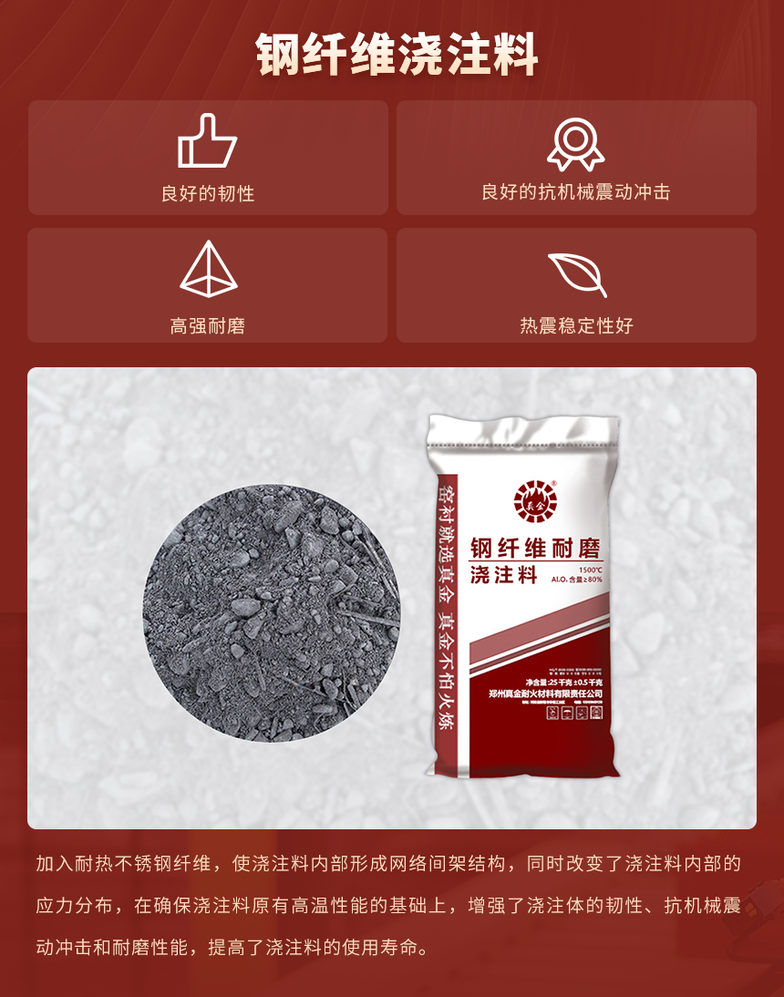 02產(chǎn)品簡介（中改）